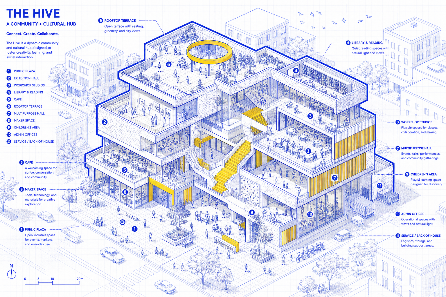 Generates a 45° orthographic axonometric view of an architectural design in a line drawing style. The overall 